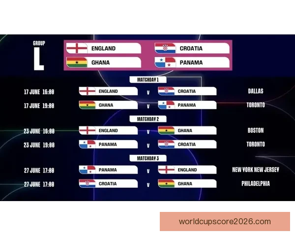 美加墨世界杯竞猜平台全新上线 狂热球迷不容错过的精彩赛事预测体验